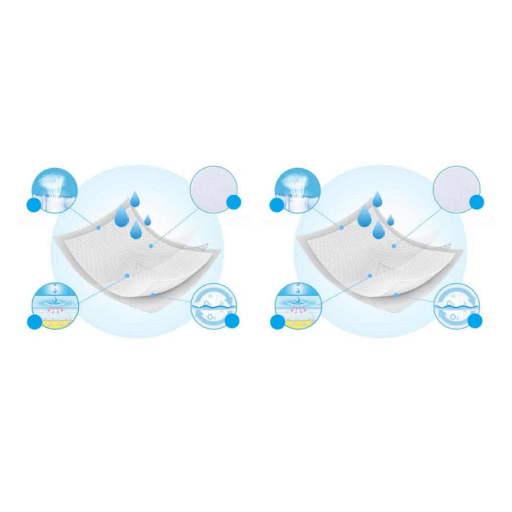 1/2/3 Absorbent Disposable Incontinence Bed Pads for Effective for Protection - Picture 13 of 21